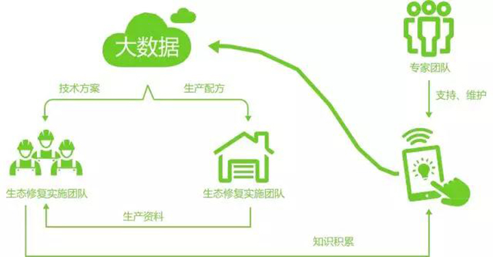 20180419/a6a096a70c9420d8e26d24897d84ed1f.jpg a6a096a70c9420d8e26d24897d84ed1f.jpg