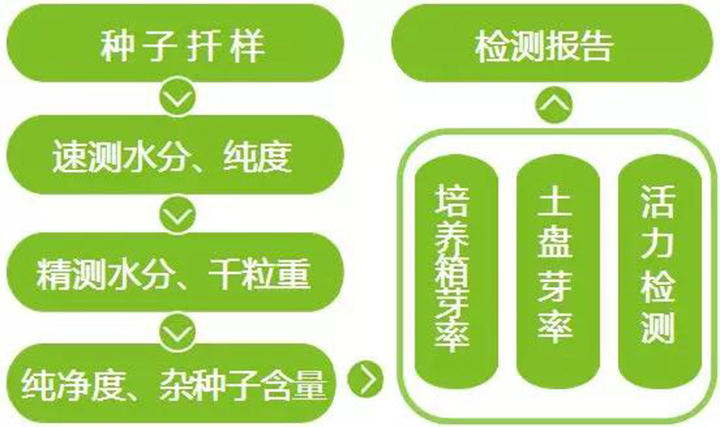 20180424/2d658b2b5d36a220e8c121be53ba4bdc.jpg 2d658b2b5d36a220e8c121be53ba4bdc.jpg